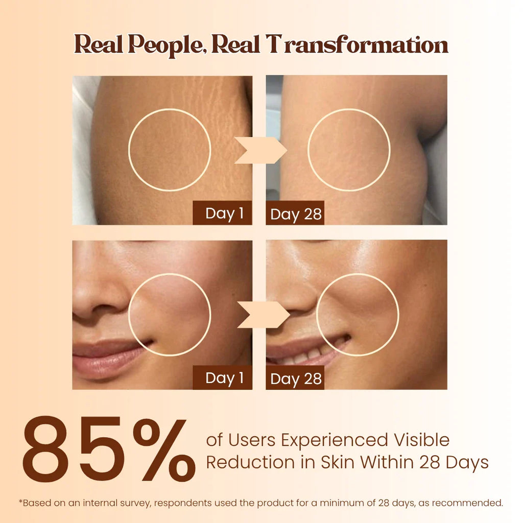 Ayurvedic Unisex Skincare Combo (2 Products)