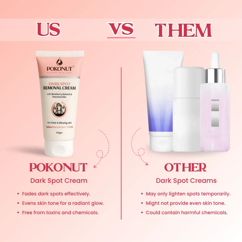 Dark Spot Removal Cream
