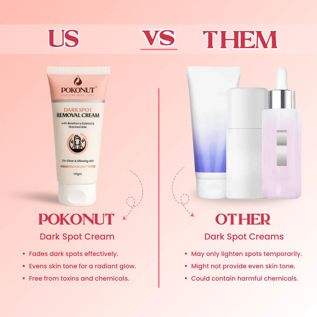 Dark Spot Removal Cream