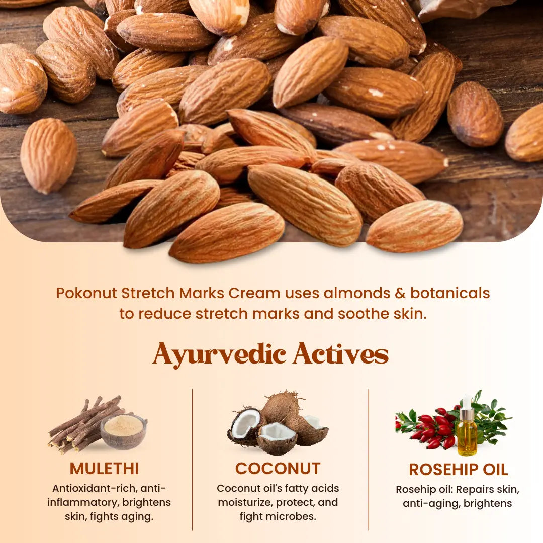 Ayurvedic Unisex Skincare Combo (2 Products)