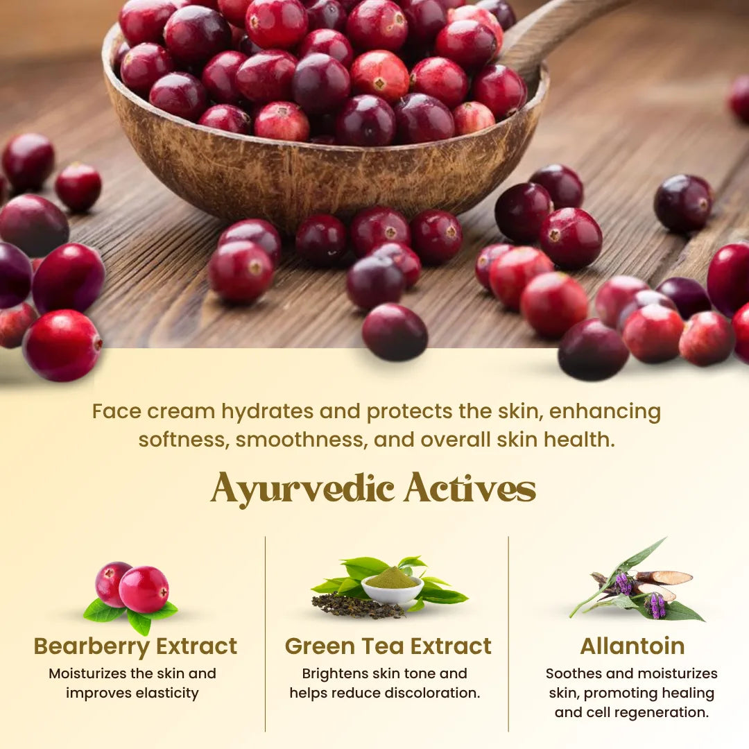 Ayurvedic Unisex Skincare Combo (2 Products)